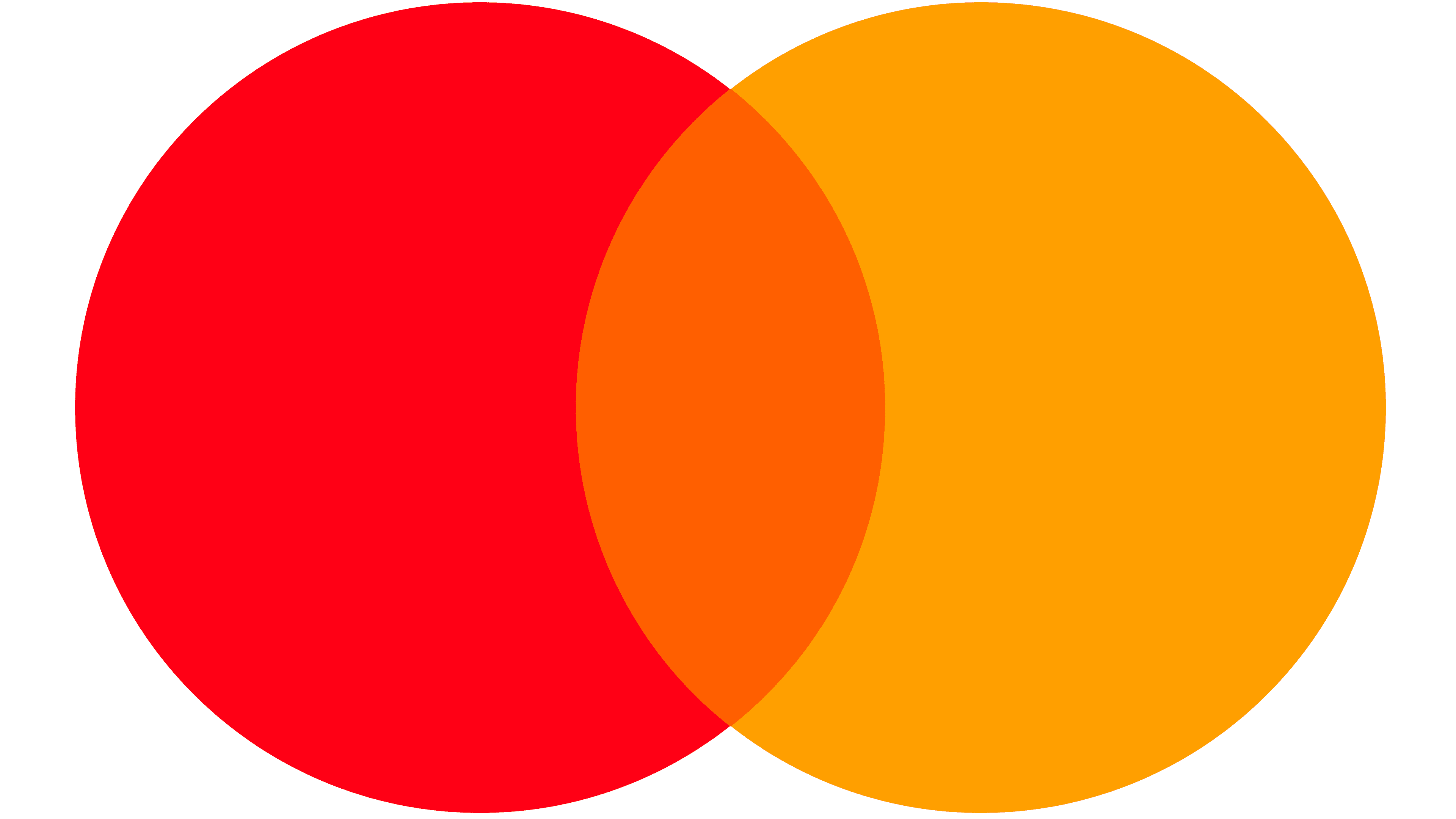 Mostbet MasterCard karta orqali depozit